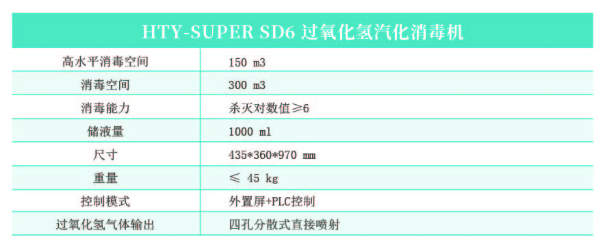 HTY-SUPER SD6 過氧化氫汽化消毒機(jī).jpg